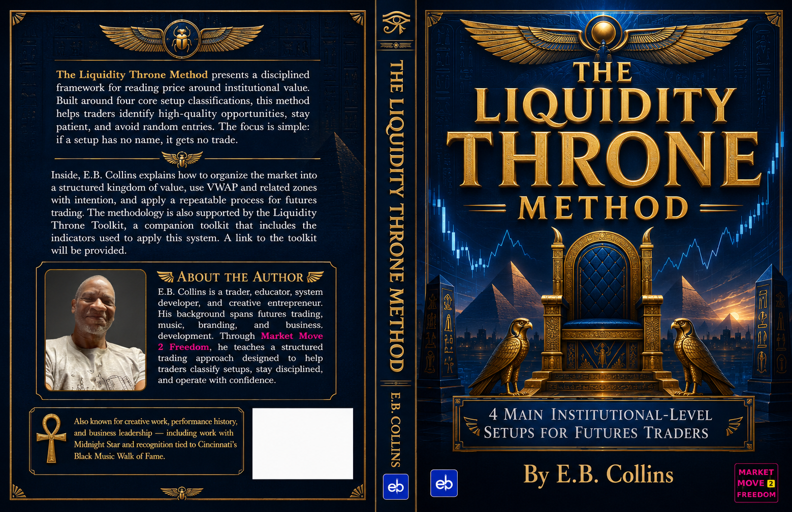 The Liquidity Throne Method full wraparound cover
