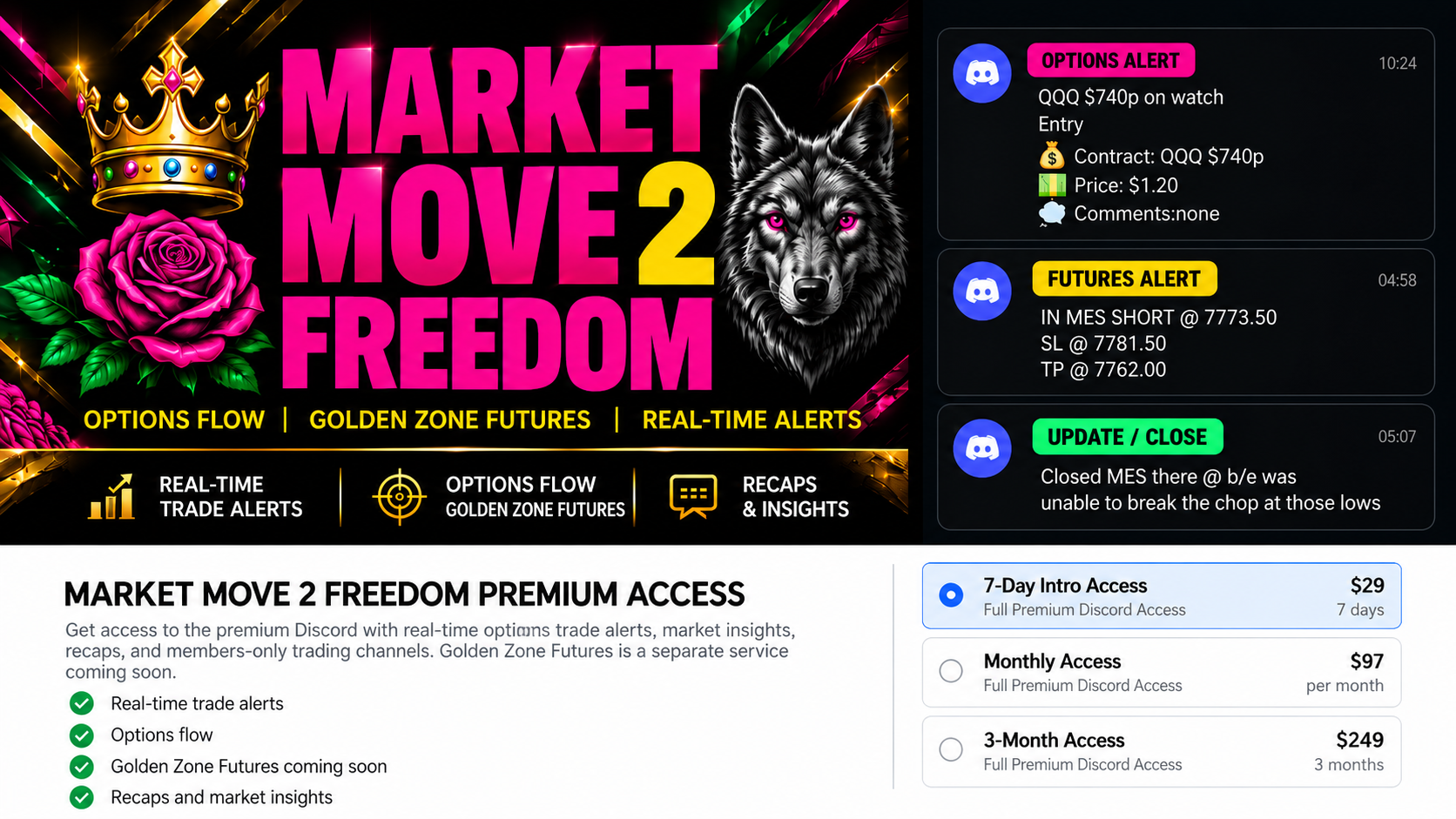 Market Move 2 Freedom Premium Access — Options Flow and Golden Zone Futures coming soon