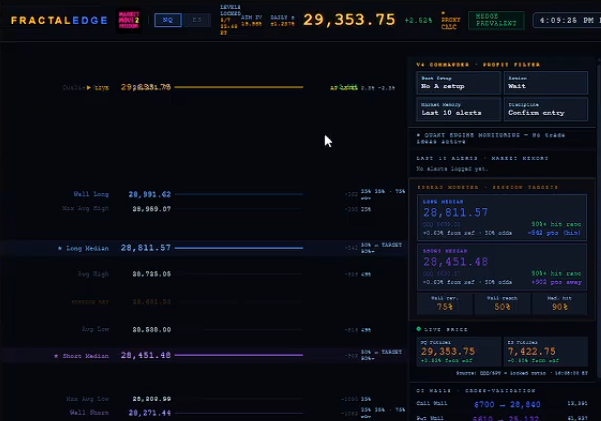 The FractalEdge Oracle Screenshot