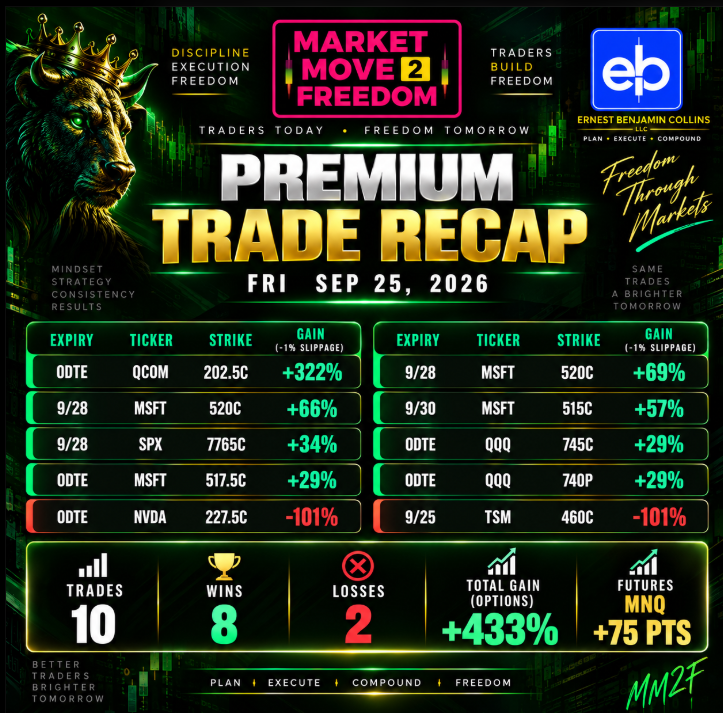 MM2F premium trade recap Sep 25 2026